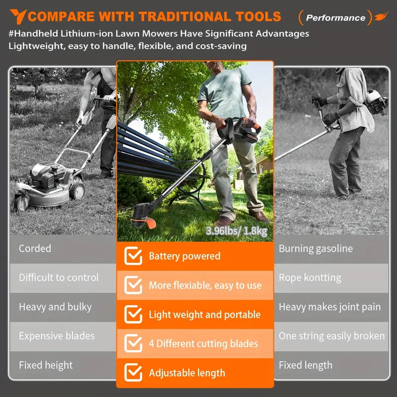 Oz Bargains™ Ultimate Cordless Grass Trimmer – Powerful & Lightweight for Easy Lawn Care